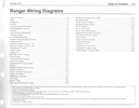 2010 Ford Ranger Factory Electrical Wiring Diagrams Manual