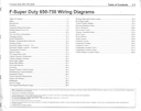 2008 Ford F-650, F-750 Super Duty Truck Factory Electrical Wiring Diagrams Manual