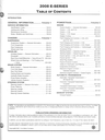 2008 Ford E-Series Van Factory Workshop Service Manual Set