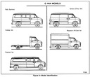 1994 GMC/Chevrolet G-Van, Chevy Van, GMC Vandura Shop Repair Maintenance Service Manual 2 Vol. Set