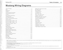 2008 Ford Mustang Factory Electrical Wiring Diagrams Manual