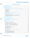 1995-2001 Ford 4R44E, 4R55E, 5R44E, 5R55E Automatic Transmission Factory Reference Manual PTB-905