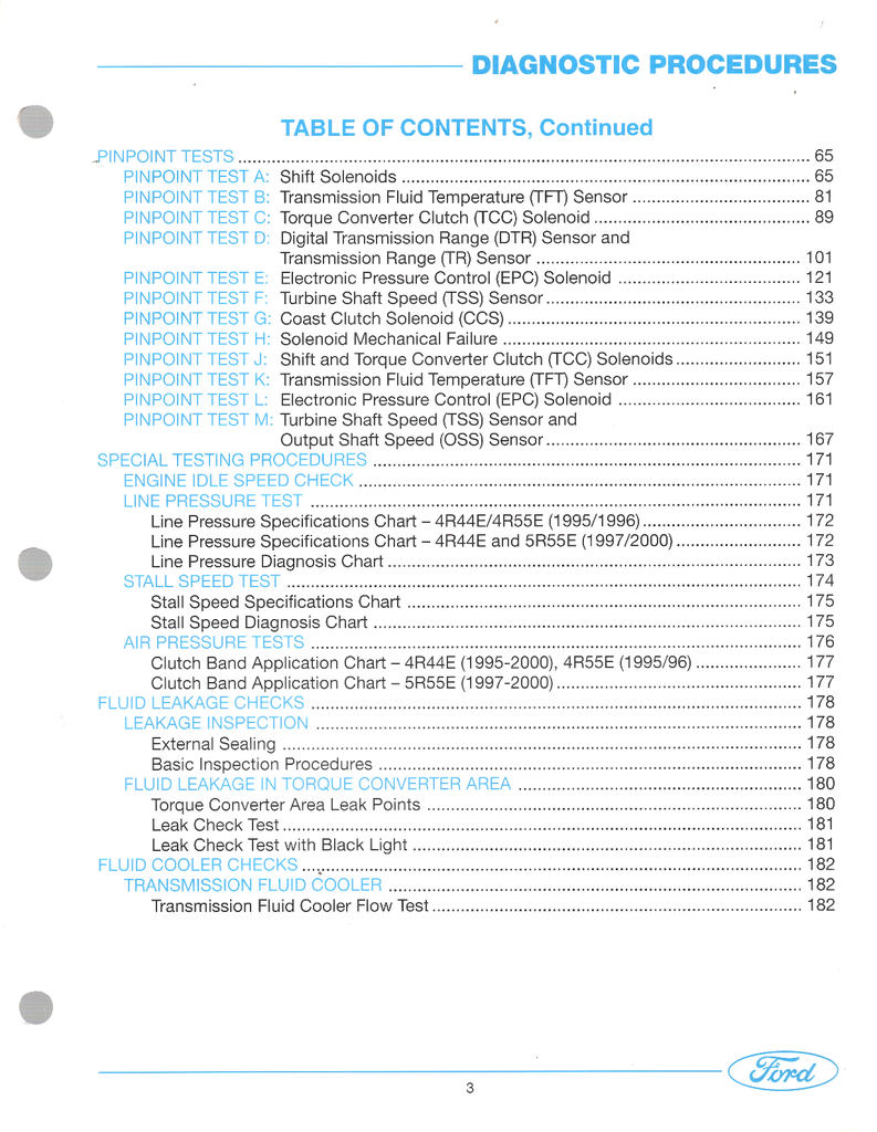 1995-2001 Ford 4R44E, 4R55E, 5R44E, 5R55E Automatic Transmission Factory Reference Manual PTB-905