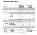1981 Dodge Ram and Plymouth Voyager Full-Size Van Shop Maintenance Repair Service Manual