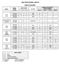 1983 Dodge Ram and Plymouth Voyager Full-Size Van Shop Maintenance Repair Service Manual