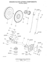 2000 2001 2002 2003 2004 2005 Saturn L-Series Factory Parts & Illustration Catalog