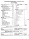 1997 Pontiac Grand Prix, Buick Century & Regal Factory Shop Repair Service Manual Set