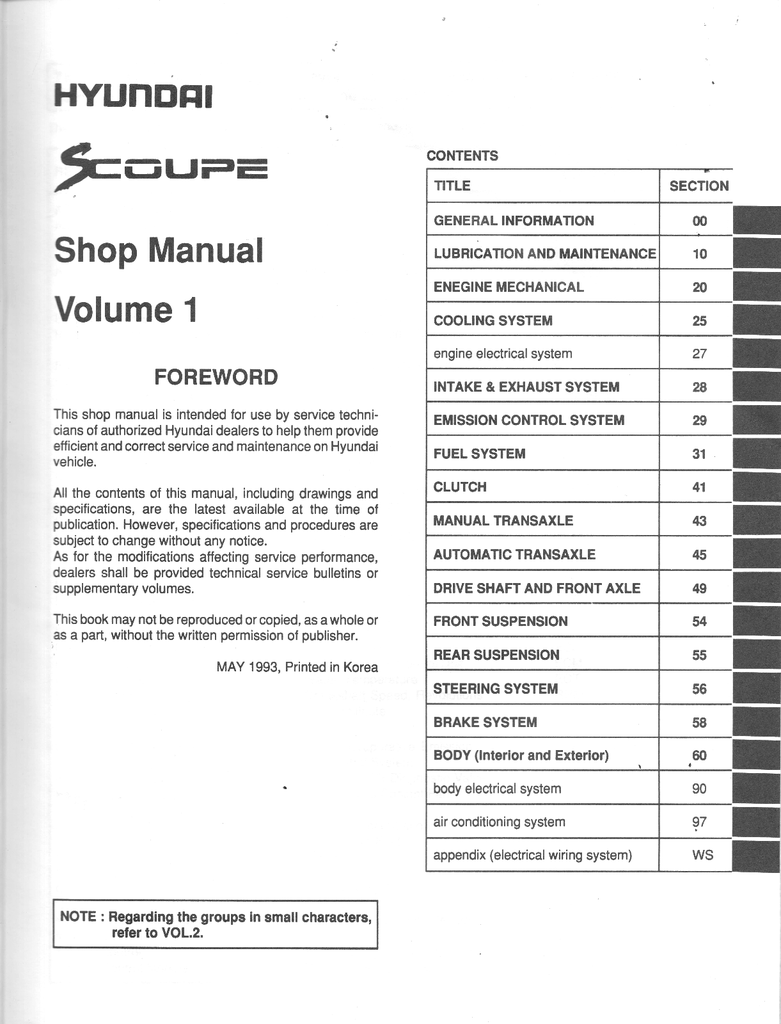 1994 Hyundai Scoupe Factory Shop Repair Service Manual Set