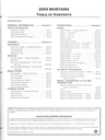 2009 Ford Mustang Factory Workshop Service Manual Set
