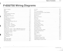 2003 Ford F-650, F-750 Medium Truck Factory Electrical Wiring Diagrams Manual