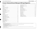 2011 Ford Crown Victoria, Mercury Grand Marquis Factory Electrical Wiring Diagrams Manual