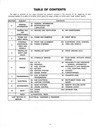 1992 GMC Syclone Typhoon Sonoma GT Shop Service Repair Manual Supplement