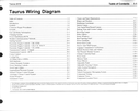 2018 Ford Taurus Factory Electrical Wiring Diagrams Manual