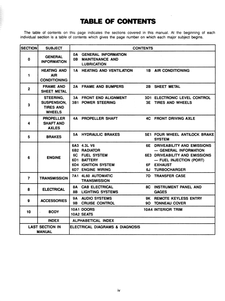 1992 GMC Syclone, Typhoon, Sonoma GT Factory Shop Service Repair Manual Supplement