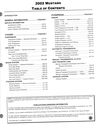 2002 Ford Mustang Factory Workshop Service Manual Set