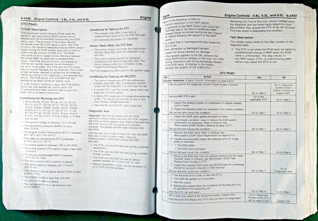 2002 Chevrolet Silverado, GMC Sierra C/K Pickup Factory Shop Repair Service Manual 5 Vol. Set