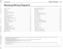 2006 Ford Mustang Factory Electrical Wiring Diagrams Manual