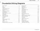 2003 Ford Thunderbird (T-Bird) Factory Electrical Wiring Diagrams Manual