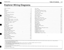 2012 Ford Explorer Factory Electrical Wiring Diagrams Manual