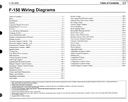 2009 Ford F-150 Factory Electrical Wiring Diagrams Manual