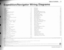 2005 Ford Expedition, Lincoln Navigator Factory Electrical Wiring Diagrams Manual