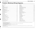 2006 Ford Freestar, Mercury Monterey Factory Electrical Wiring Diagrams Manual