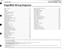 2008 Ford Edge, Lincoln MKX Factory Electrical Wiring Diagrams Manual