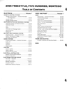 2006 Ford Freestyle, Five Hundred & Mercury Montego Factory Workshop Service Manual Set
