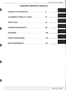 2000-2002 Saturn Factory Shop Service Repair Manual Set--SC1, SC2, SL, SL1, SL2, SW1, SW2