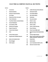 1998-1999 Saturn S-Series Factory Shop Service Repair Manual Set--SC1, SC2, SL, SL1, SL2, SW1, SW2