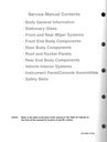 1998-1999 Saturn S-Series Factory Shop Service Repair Manual Set--SC1, SC2, SL, SL1, SL2, SW1, SW2