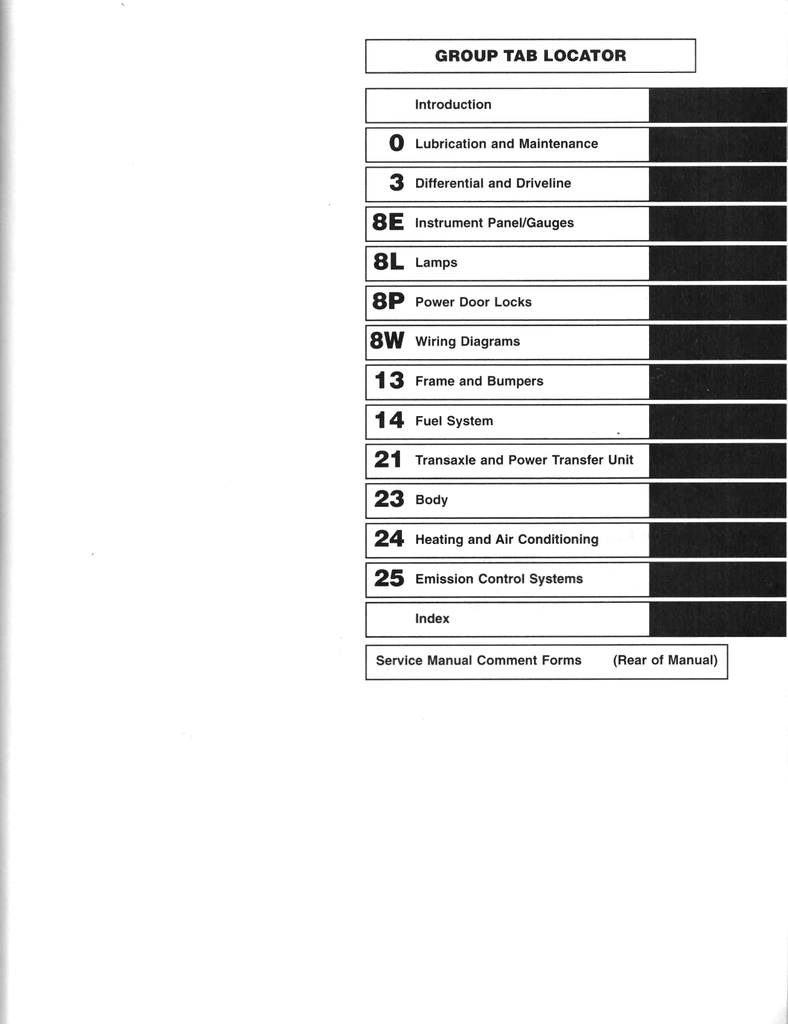 1996 Chrysler Town & Country, Dodge Caravan, and Plymouth Voyager Factory Shop Repair Service & Diagnostic Manuals Set