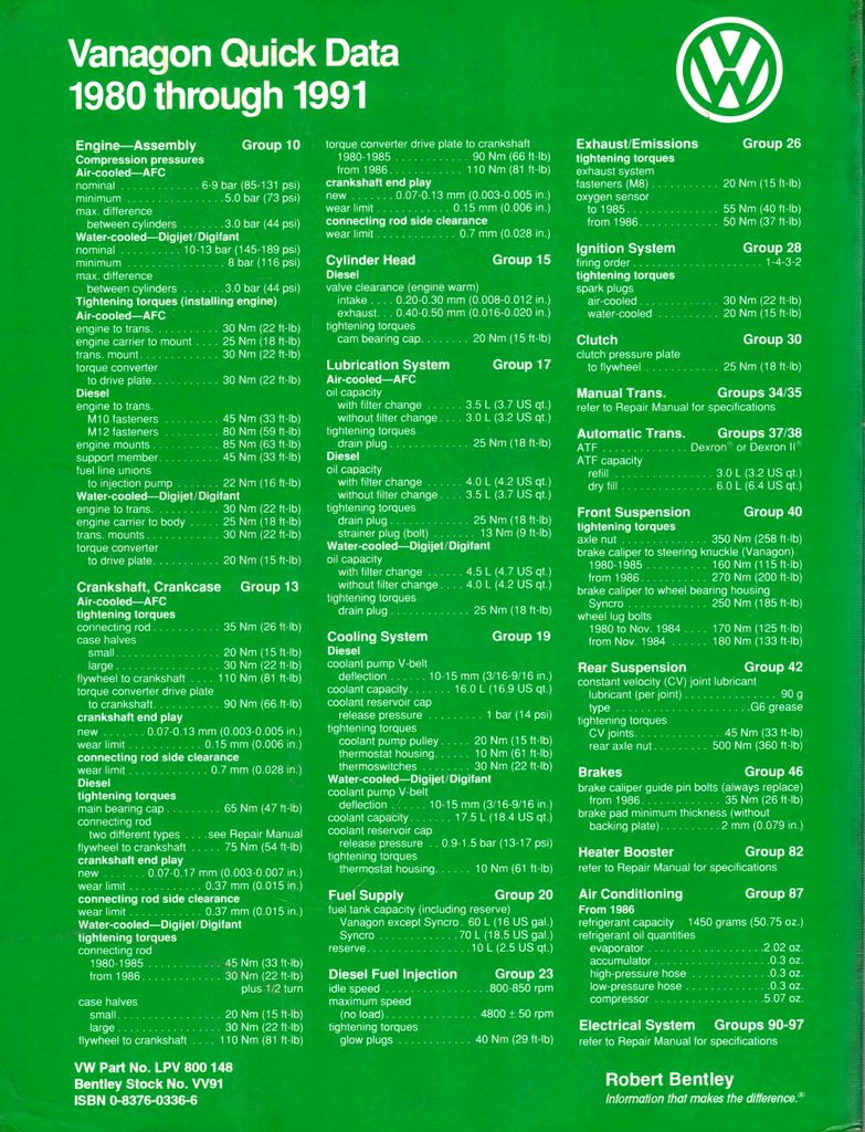 1980-1991 Volkswagen Vanagon Official Shop Service Repair Manual