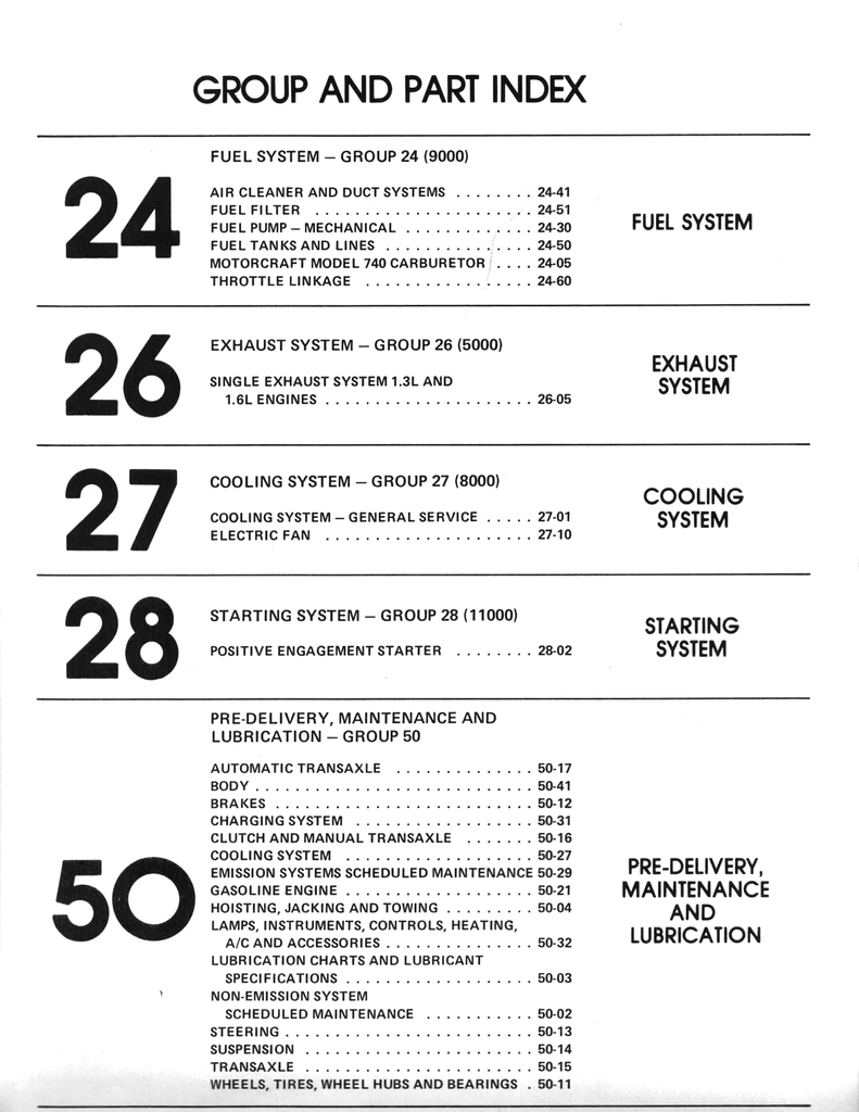 1981 Ford Escort, Mercury Lynx Factory Shop Service Manual 2 Vol Set
