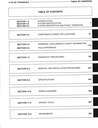 1989-2008 Chrysler 41TE/AE Automatic Transaxle Service/Diagnostic Procedures & Refinements Manual