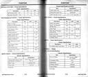 2001 Ford Light Duty Truck Factory Specification Book--F-150 to FSD-550 Pickup, Ranger, Econoline, Excursion, Expedition/Navigator, Explorer/Explorer Sport/Explorer Sport Trac/Mountaineer, Villager, Windstar, Motorhome