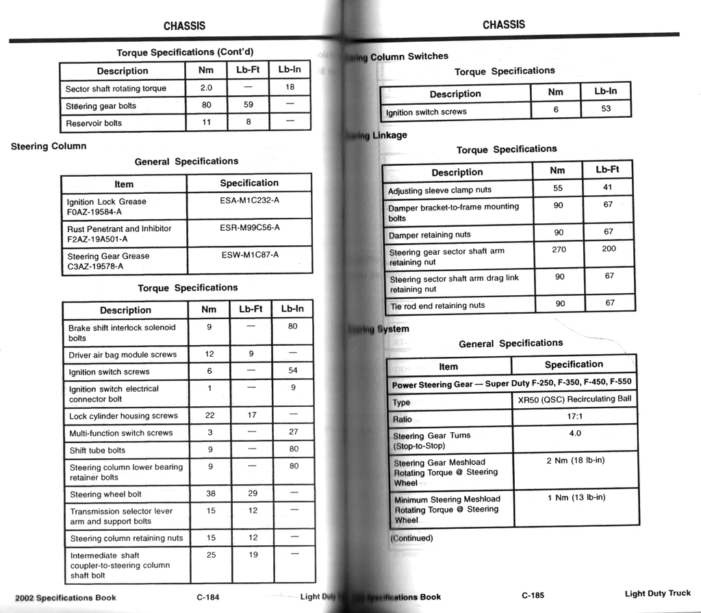 2002 Ford Light Duty Truck Factory Specification Book--F-150 to FSD-550 Pickup, Ranger, Blackwood, E-Series, Escape, Excursion, Expedition/Navigator, Explorer/Explorer Sport/Explorer Sport Trac/Mountaineer, Villager, Windstar, Motorhome