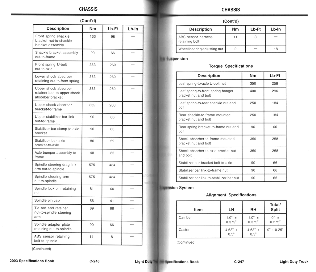2003 Ford Light Duty Truck Factory Specification Book--F-150 to FSD-550 Pickup, F650/F750, Ranger, Aviator, E-Series, Escape, Excursion, Expedition/Navigator, Explorer/Explorer Sport/Explorer Sport Trac/Mountaineer, Windstar, Motorhome