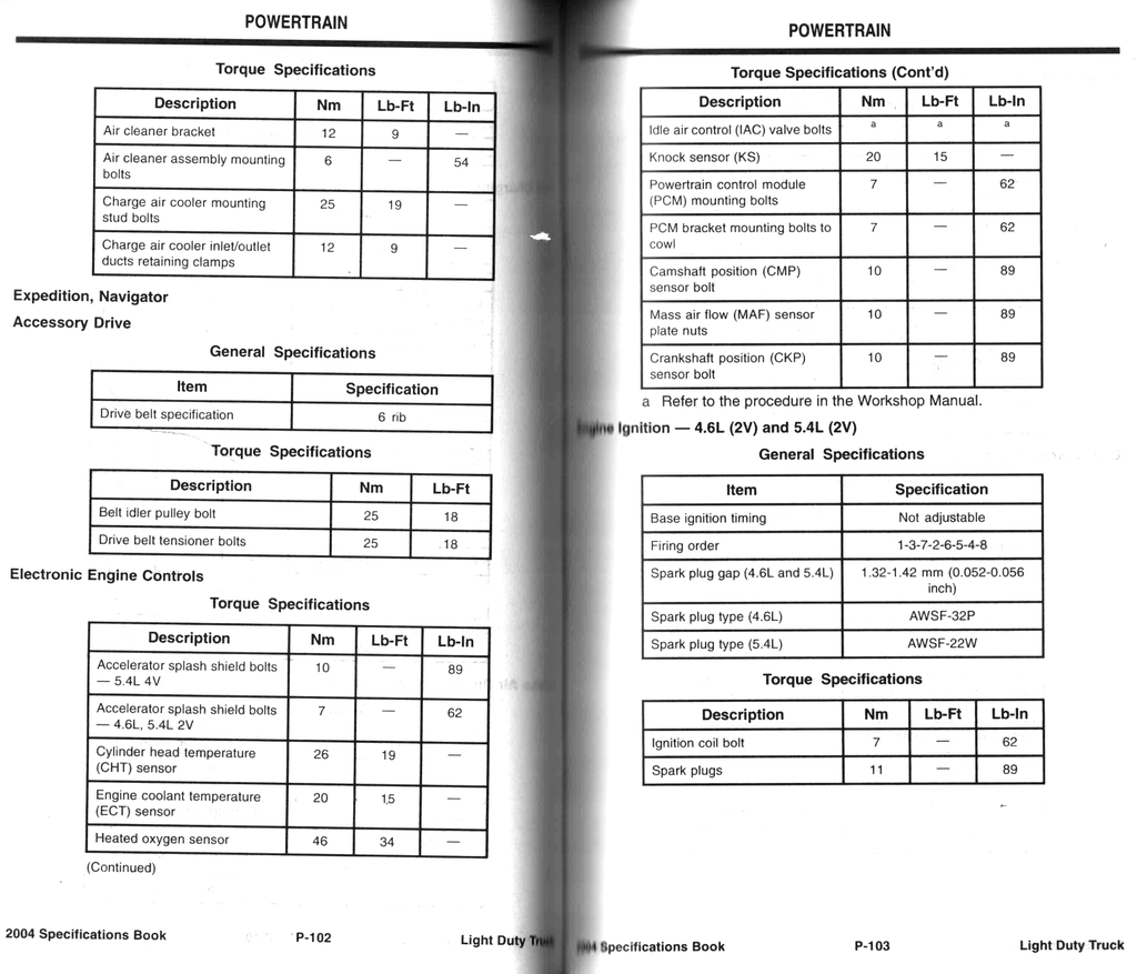 2004 Ford Light Duty Truck Factory Specification Book--F-150 to FSD-550 Pickup, Ranger, Aviator, E-Series, Escape, Excursion, Expedition/Navigator, Explorer/Explorer Sport Trac/Mountaineer, Freestar/Monterey, Motorhome