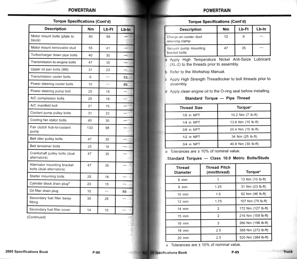 2005 Ford Light Duty Truck Factory Specification Book--F-150 to FSD-550 Pickup, F-650/F-750, Ranger, Aviator, E-Series, Escape/Mariner, Escape Hybrid, Excursion, Expedition/Navigator, Explorer/Explorer Sport Trac/Mountaineer, Freestar/Monterey