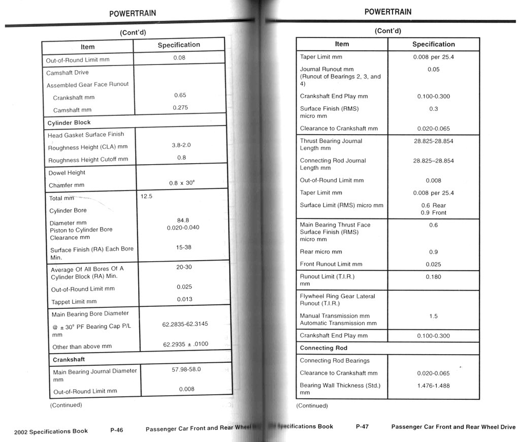 2002 Ford Car Factory Specifications Book--Town Car, Crown Victoria/Grand Marquis, Continental, Cougar, Focus, Taurus/Sable, Mustang, Thunderbird, Escort, LS
