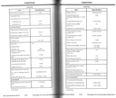 2002 Ford Car Factory Specifications Book--Town Car, Crown Victoria/Grand Marquis, Continental, Cougar, Focus, Taurus/Sable, Mustang, Thunderbird, Escort, LS