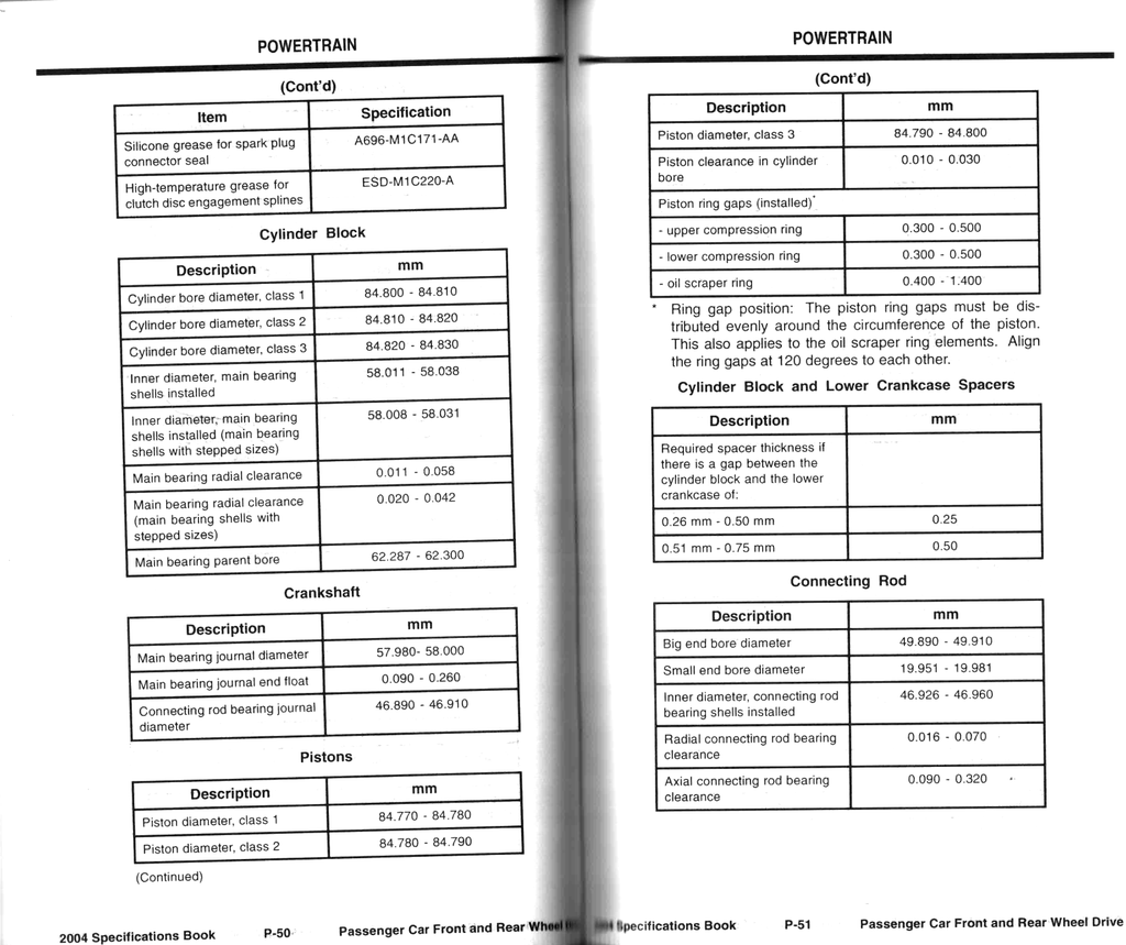 2004 Ford Car Factory Specifications Book--Town Car, Crown Victoria/Grand Marquis, Focus, Taurus/Sable, Mustang, Thunderbird, LS