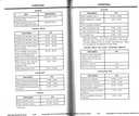2004 Ford Car Factory Specifications Book--Town Car, Crown Victoria/Grand Marquis, Focus, Taurus/Sable, Mustang, Thunderbird, LS