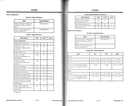 2005 Ford Car Factory Specifications Book--Town Car, Crown Victoria/Grand Marquis, Five Hundred/Montego/Freestyle, Focus, Ford GT, Taurus/Sable, Mustang, Thunderbird, LS