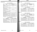 2006 Ford Car Factory Specifications Book--Town Car, Crown Victoria/Grand Marquis, Five Hundred/Montego/Freestyle, Fusion/Milan/Zephyr, Focus, Ford GT, Taurus/Sable, Mustang, Thunderbird, LS