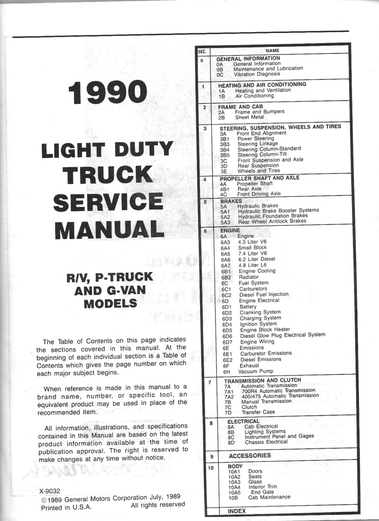 1990 GMC R,V,G,P Light Duty Truck OEM Factory Shop Repair Service Maintenance Manual (Suburban, Jimmy, G Van, P Van, Motorhome)