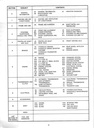 1991 GMC R,V,P Light Duty Truck OEM Factory Shop Repair Service Maintenance Manual (Suburban, Jimmy, P Van, P Truck, Motorhome)