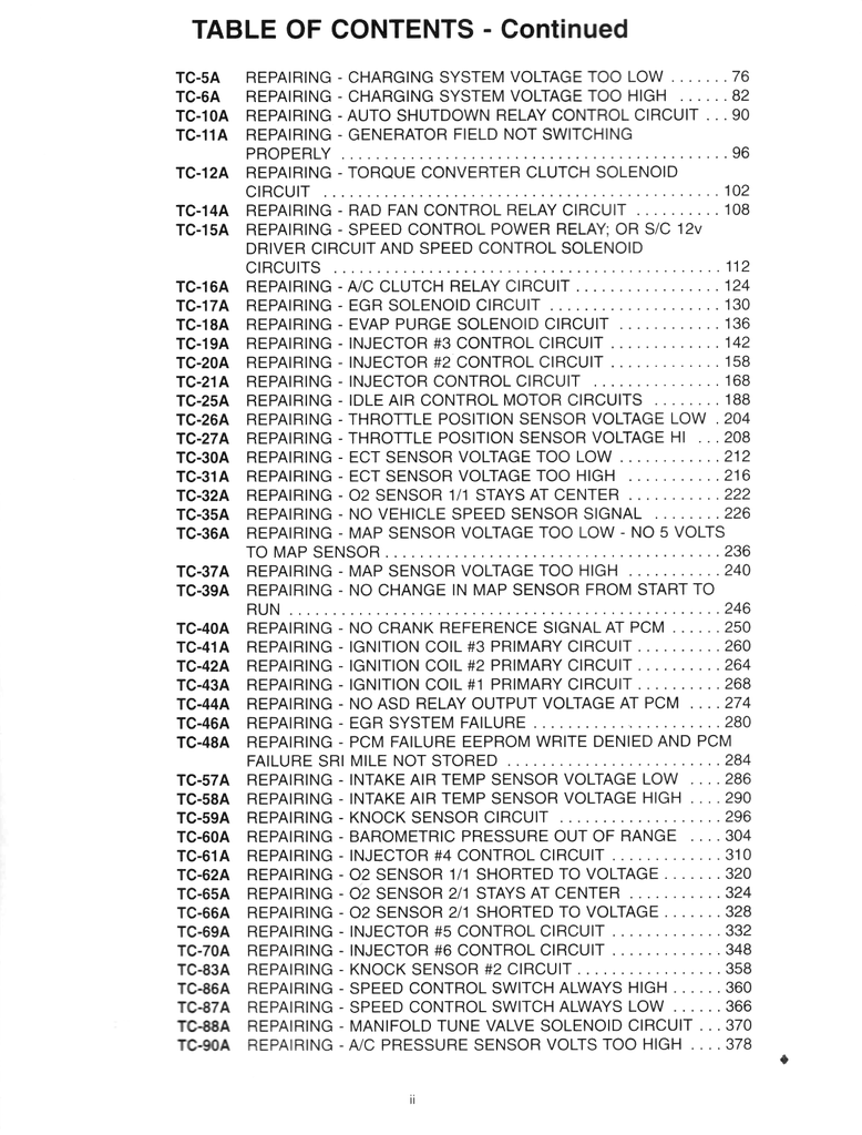 1997 Chrysler/Dodge/Eagle/Plymouth 2.0L/2.4L/2.5L/3.3L/3.5L SFI Passenger Car Powertrain Diagnostic Procedures Factory Service Manual