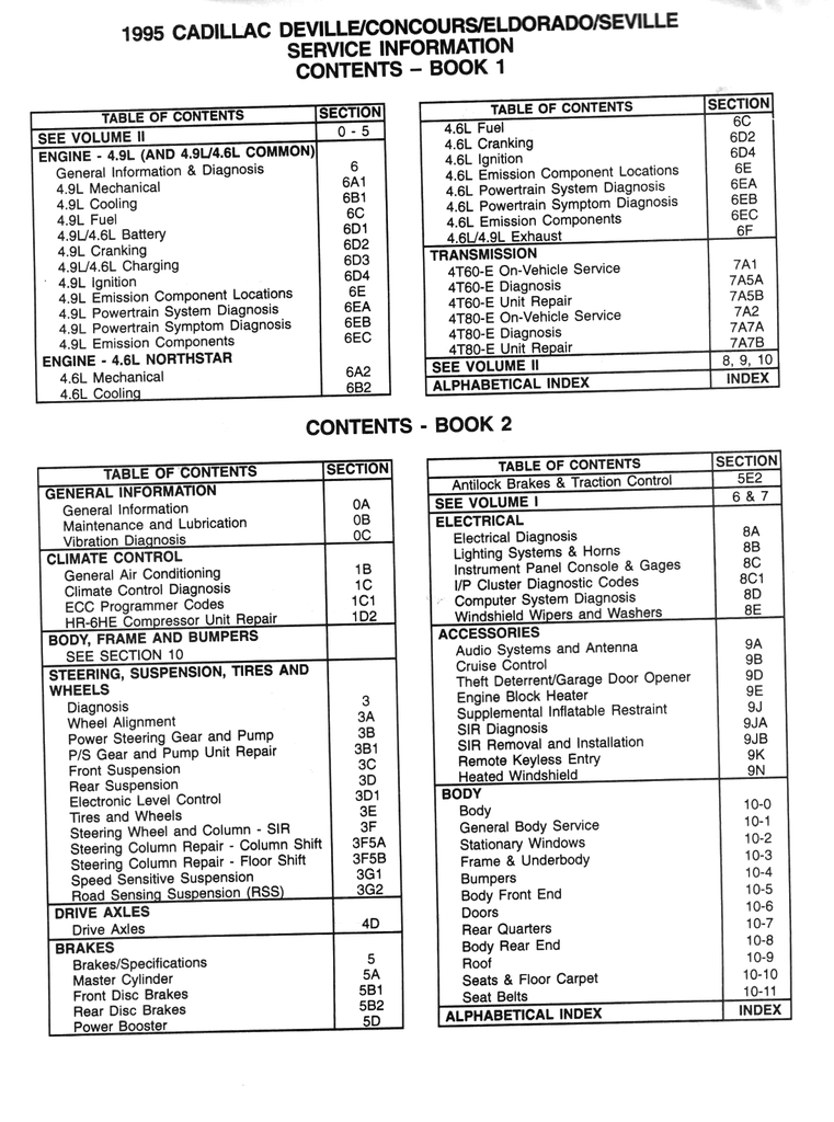 1995 Cadillac DeVille, Eldorado, Seville Factory Shop Service Repair Manual Set